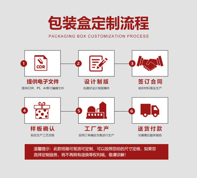 化妆品包装盒印刷定做